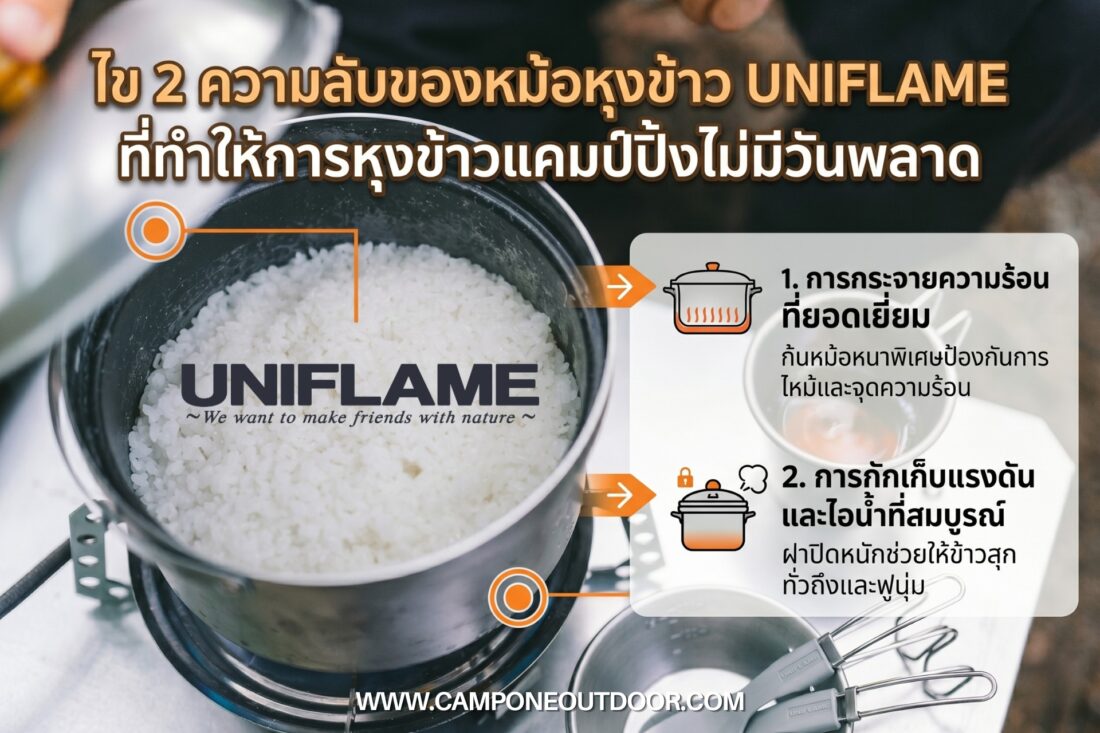 “สุดท้ายก็ต้องเป็นตัวนี้แหละ!” ไข 2 ความลับของหม้อหุงข้าว UNIFLAME ที่ทำให้การหุงข้าวแคมป์ปิ้งไม่มีวันพลาด